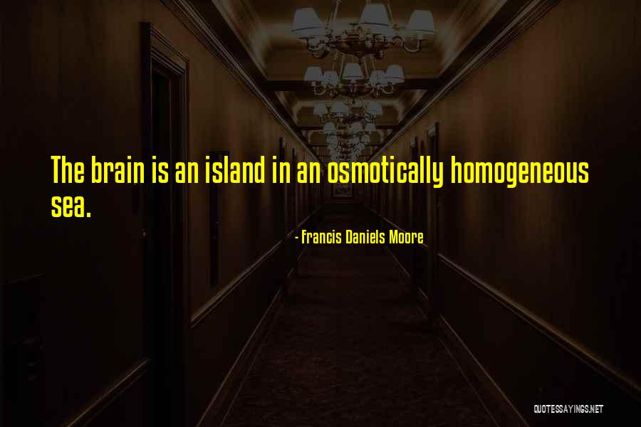 Reclamarle A Dios Quotes By Francis Daniels Moore Reclamarle A Dios Quotes By Francis Daniels Moore