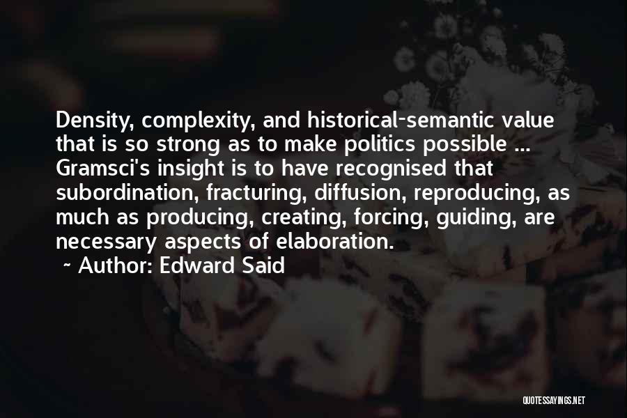 Recognised Quotes By Edward Said