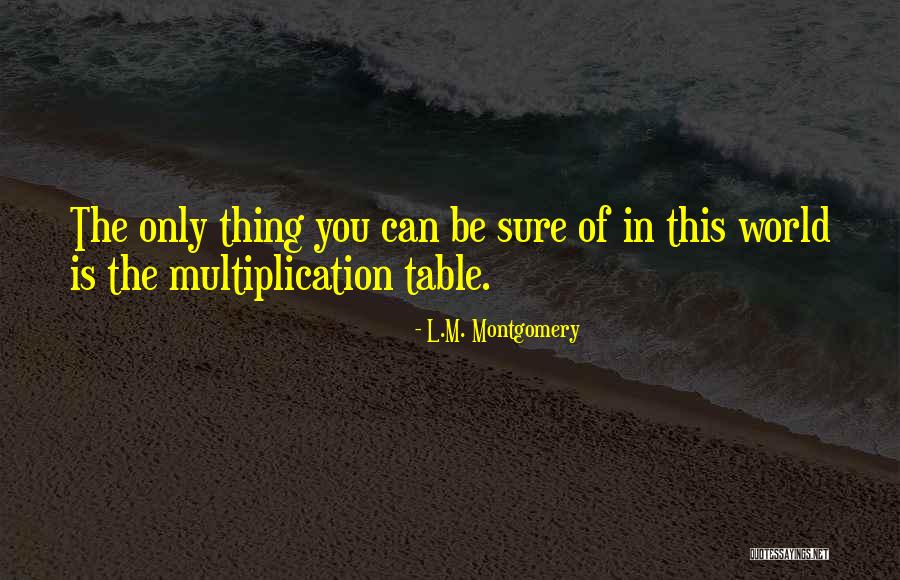 Recojan In English Quotes By L.M. Montgomery Recojan In English Quotes By L.M. Montgomery