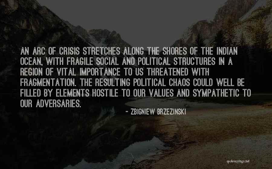 Recombination Dna Quotes By Zbigniew Brzezinski Recombination Dna Quotes By Zbigniew Brzezinski
