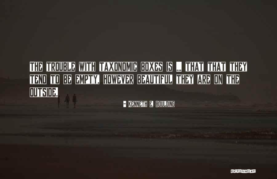 Rectorseal Backwater Quotes By Kenneth E. Boulding Rectorseal Backwater Quotes By Kenneth E. Boulding