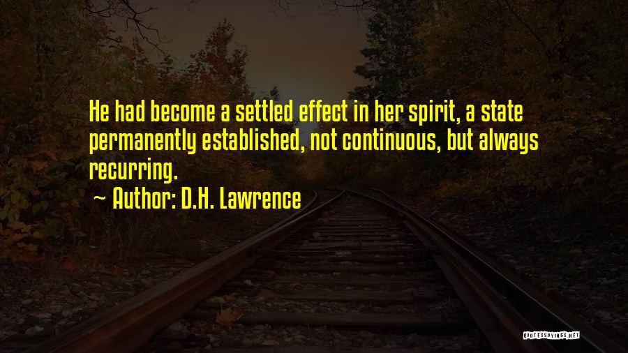 Recurring Quotes By D.H. Lawrence