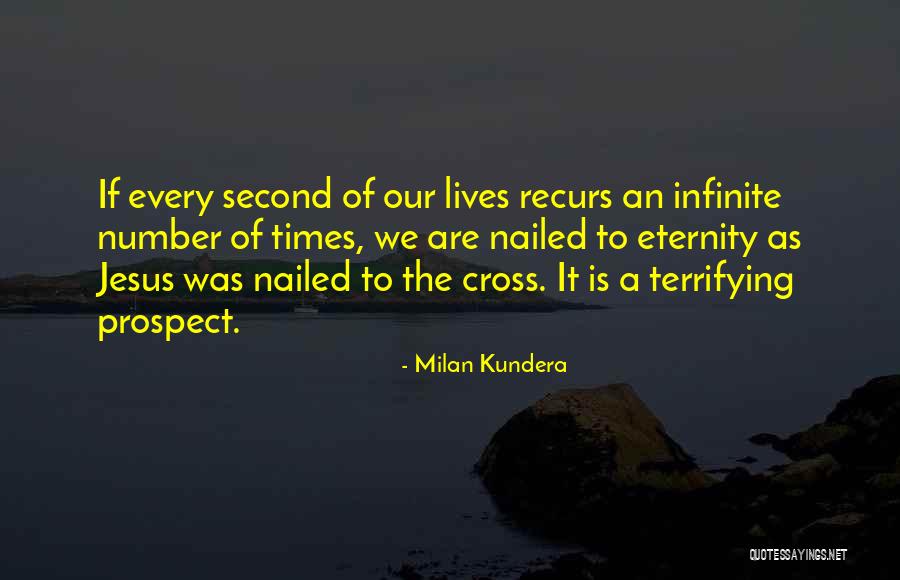Recurs Quotes By Milan Kundera Recurs Quotes By Milan Kundera