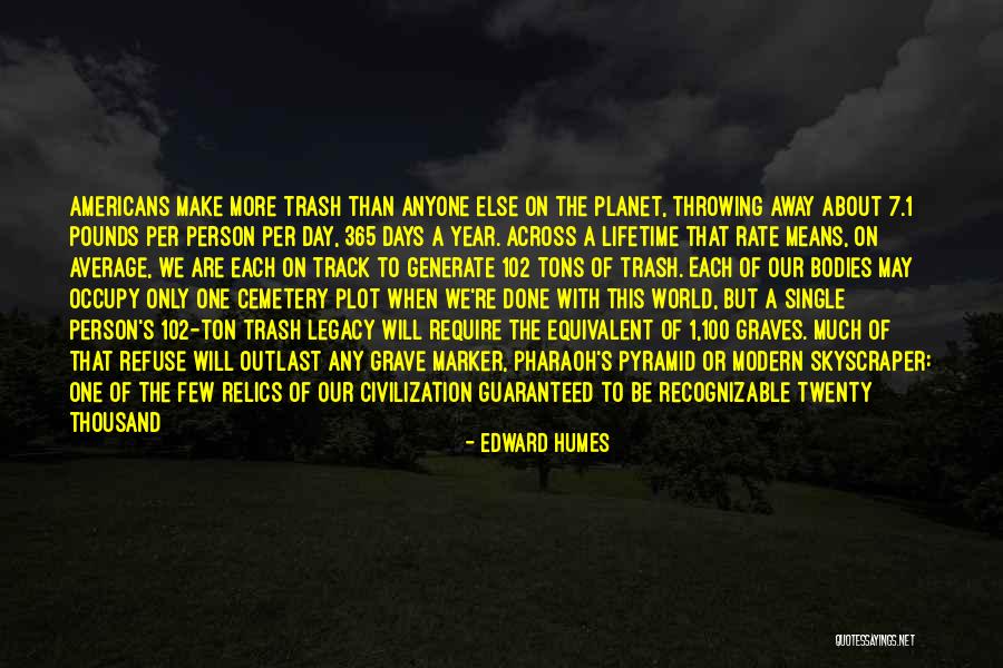 Recycling And The Environment Quotes By Edward Humes Recycling And The Environment Quotes By Edward Humes
