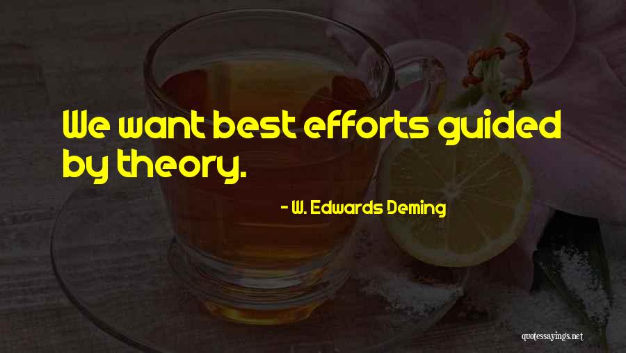 Red Hat Lady Quotes By W. Edwards Deming Red Hat Lady Quotes By W. Edwards Deming