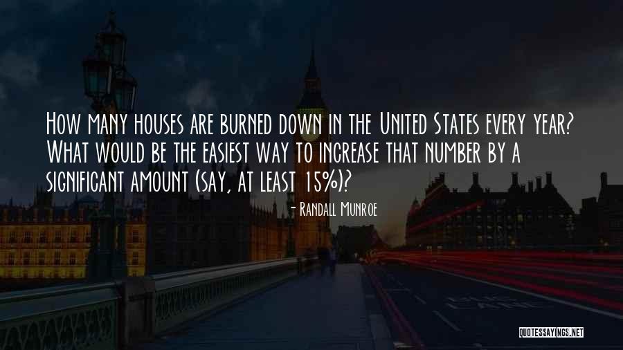 Red Lipstick Marilyn Monroe Quotes By Randall Munroe Red Lipstick Marilyn Monroe Quotes By Randall Munroe