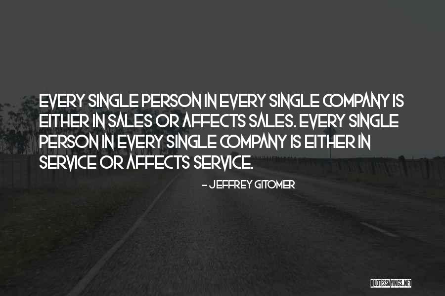 Redefines Cobol Quotes By Jeffrey Gitomer Redefines Cobol Quotes By Jeffrey Gitomer