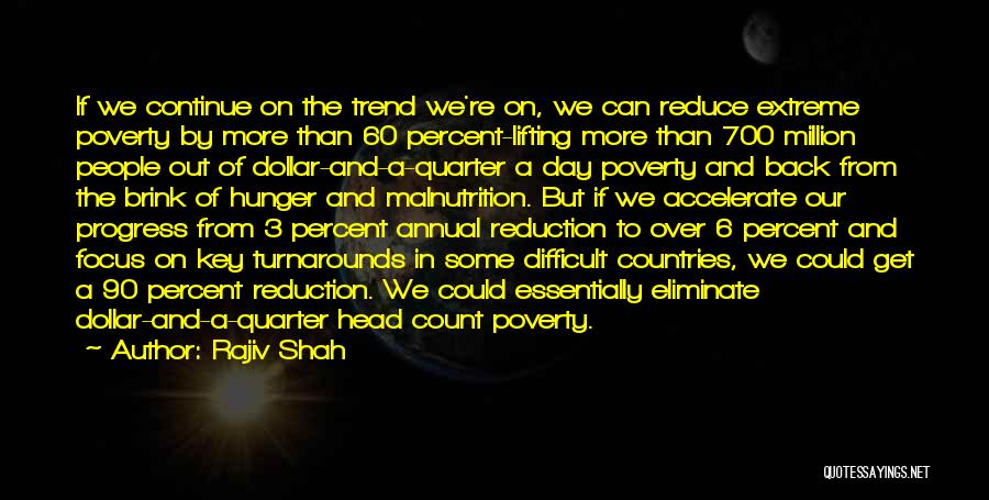 Reduce Poverty Quotes By Rajiv Shah