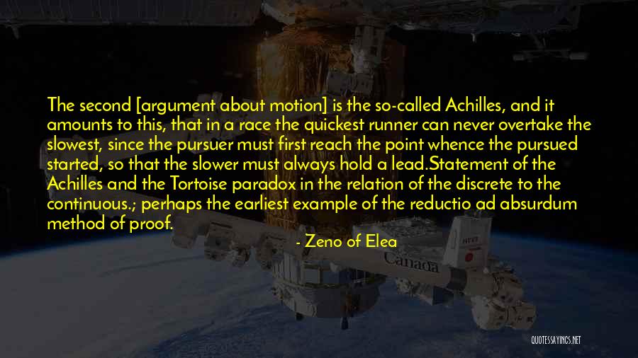 Reductio Ad Absurdum Quotes By Zeno Of Elea