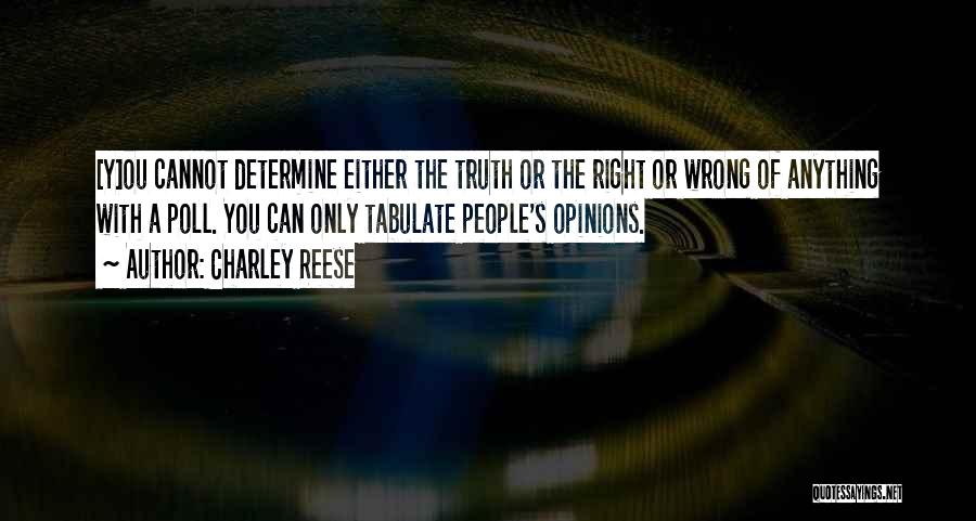 Reese Quotes By Charley Reese