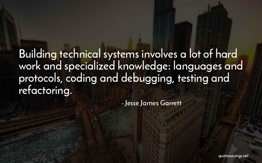 Refactoring Quotes By Jesse James Garrett Refactoring Quotes By Jesse James Garrett