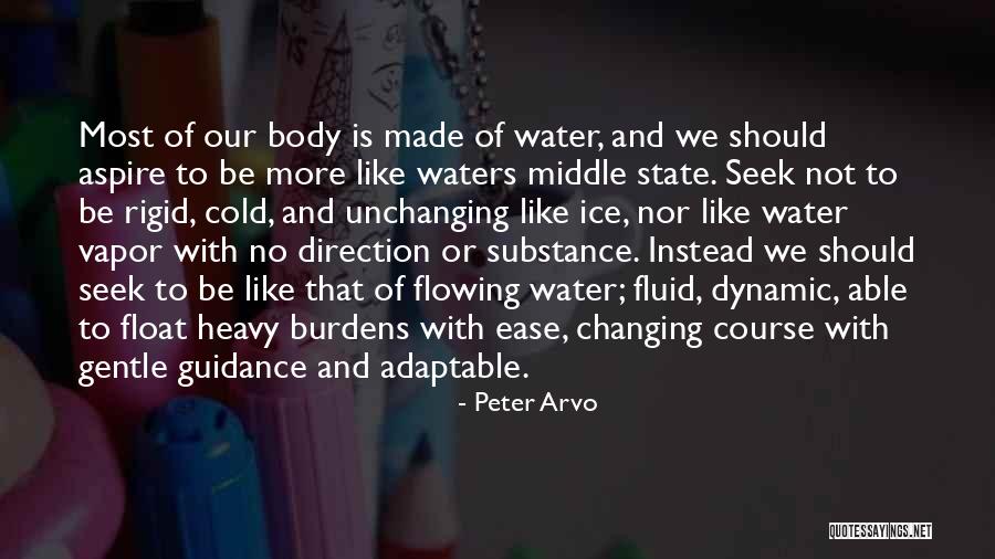 Refeel Kundalini Quotes By Peter Arvo Refeel Kundalini Quotes By Peter Arvo