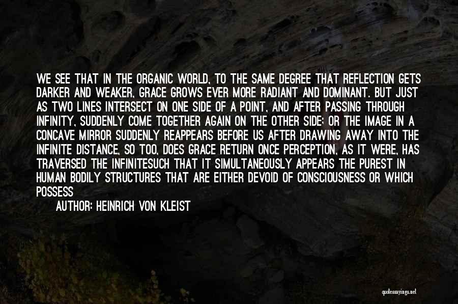 Reflection On Self Quotes By Heinrich Von Kleist