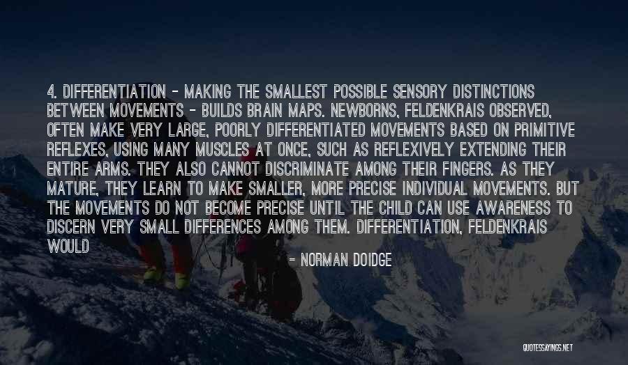 Reflexively Quotes By Norman Doidge Reflexively Quotes By Norman Doidge