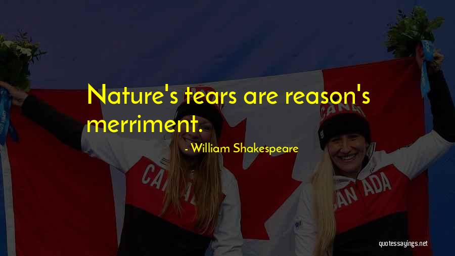 Refolding Kit Quotes By William Shakespeare