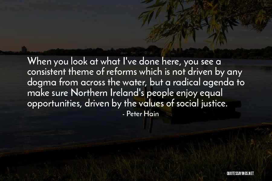 Reforms Of Peter Quotes By Peter Hain Reforms Of Peter Quotes By Peter Hain