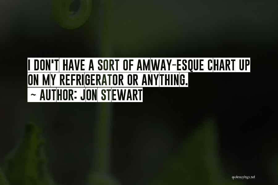 Refrigerators Quotes By Jon Stewart