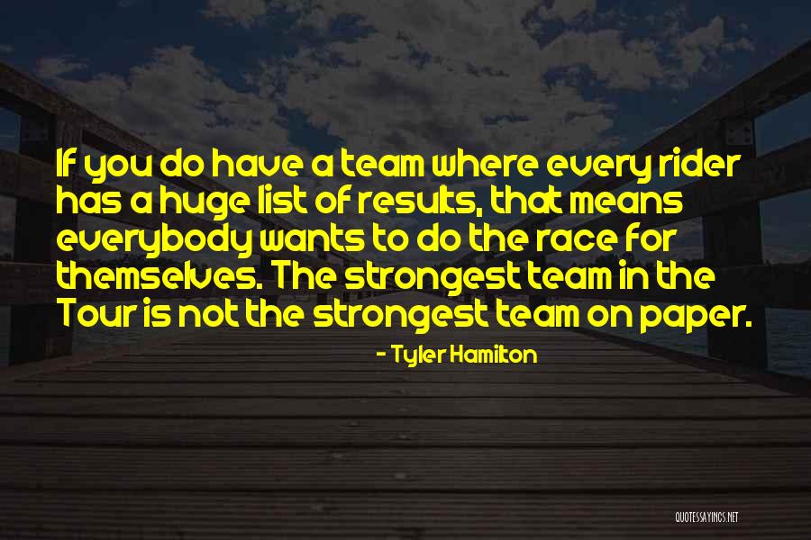 Refusing To Be Unhappy Quotes By Tyler Hamilton Refusing To Be Unhappy Quotes By Tyler Hamilton