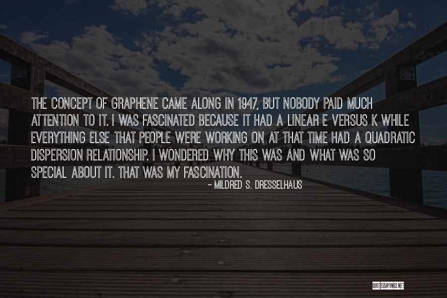 Regex Ignore Double Quotes By Mildred S. Dresselhaus Regex Ignore Double Quotes By Mildred S. Dresselhaus