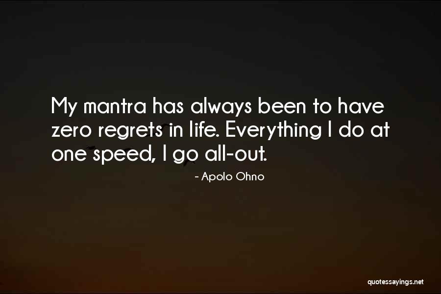 Regex Remove Whitespace Outside Quotes By Apolo Ohno Regex Remove Whitespace Outside Quotes By Apolo Ohno