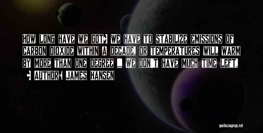 Regex Replace Escape Quotes By James Hansen