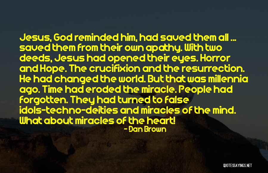 Regex Replace Quotes By Dan Brown Regex Replace Quotes By Dan Brown