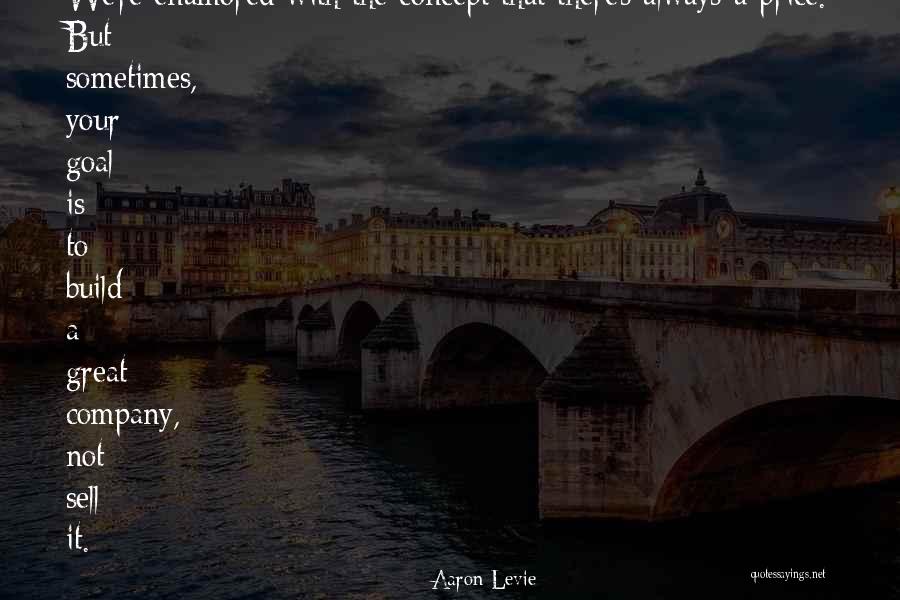 Regex Split Spaces Except Quotes By Aaron Levie Regex Split Spaces Except Quotes By Aaron Levie