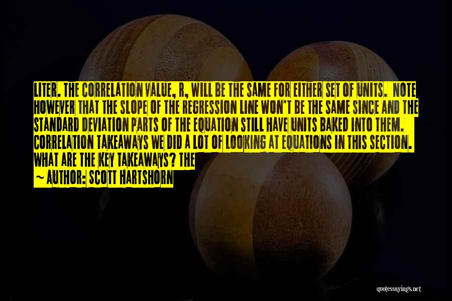 Regression Quotes By Scott Hartshorn