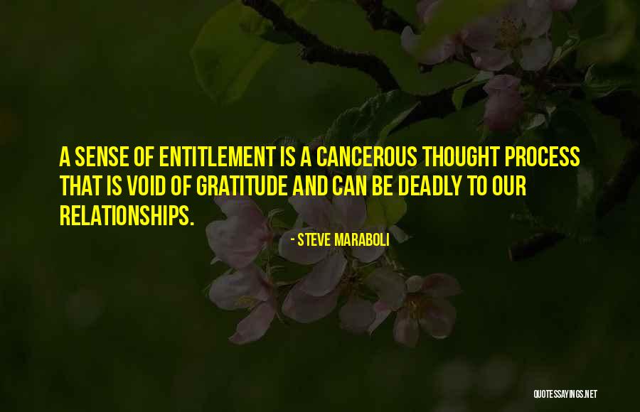 Reivindicacion Quotes By Steve Maraboli Reivindicacion Quotes By Steve Maraboli