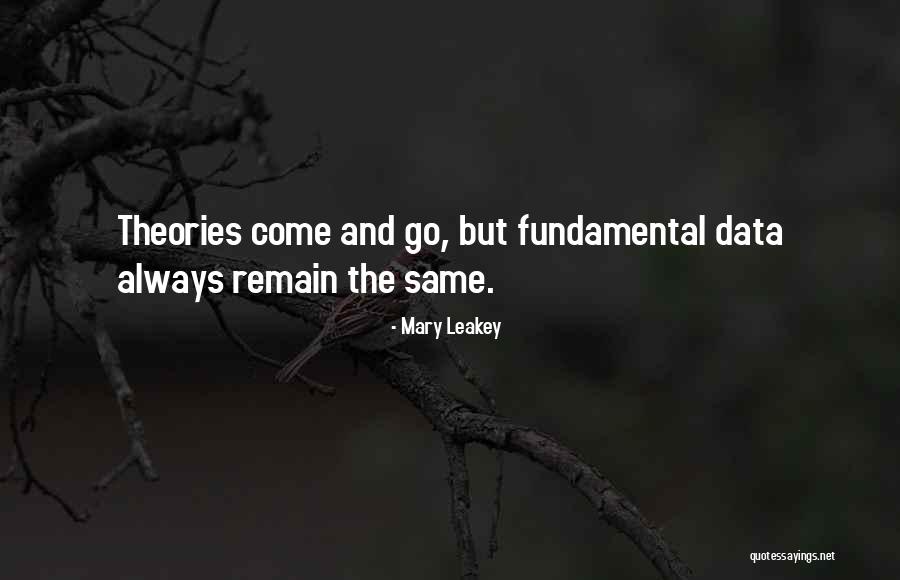 Relasing Quotes By Mary Leakey Relasing Quotes By Mary Leakey