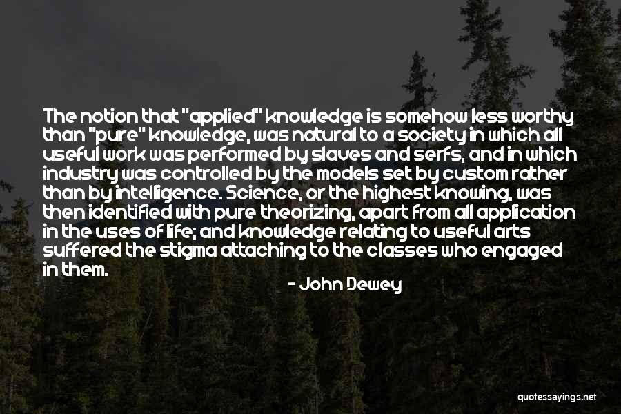 Relating Quotes By John Dewey Relating Quotes By John Dewey