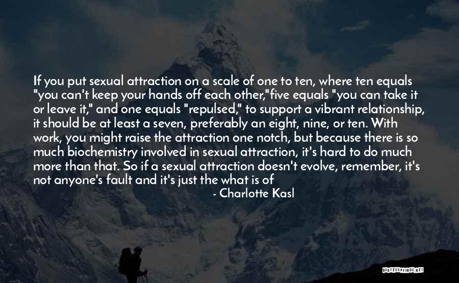 Relationship And Friends Quotes By Charlotte Kasl
