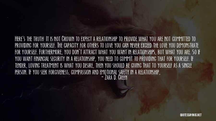 Relationship And Love Quotes By Zara D. Green