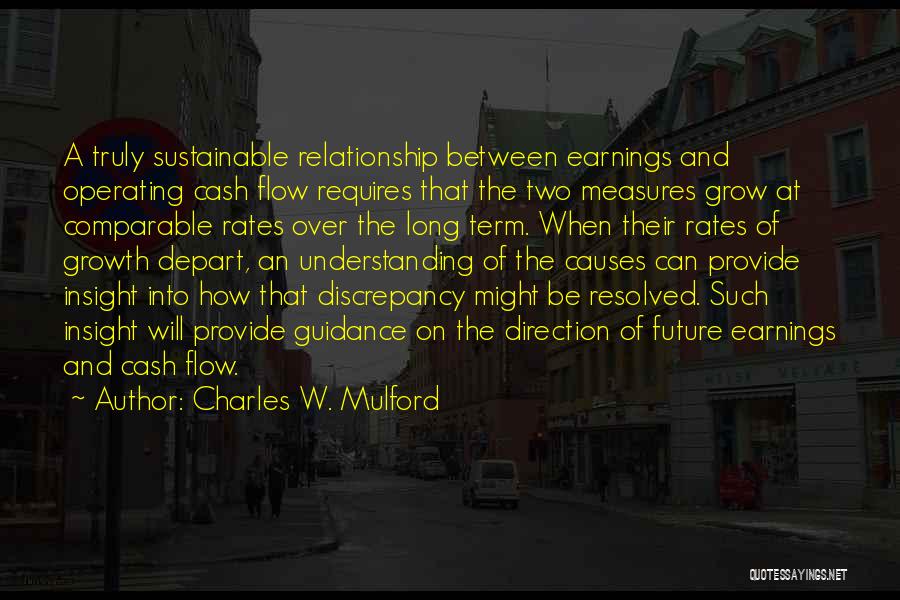 Relationship And Understanding Quotes By Charles W. Mulford