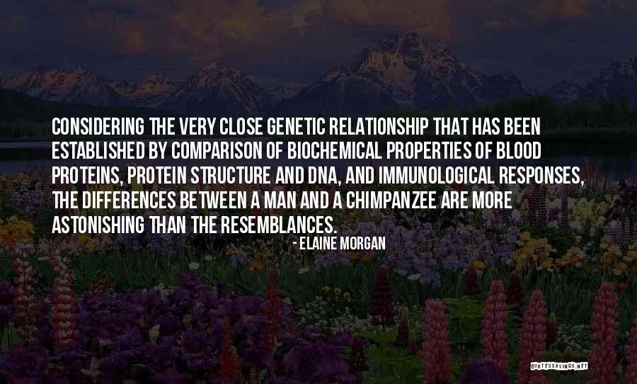 Relationship By Blood Quotes By Elaine Morgan Relationship By Blood Quotes By Elaine Morgan