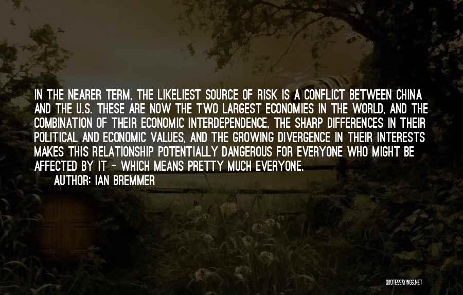 Relationship For Two Quotes By Ian Bremmer