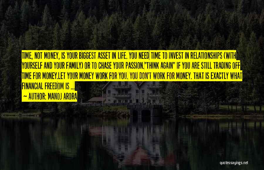 Relationship With Money Quotes By Manoj Arora