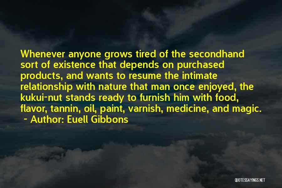 Relationship With Nature Quotes By Euell Gibbons