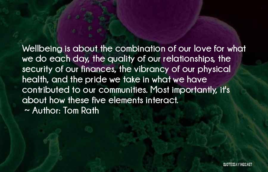 Relationships And Finances Quotes By Tom Rath