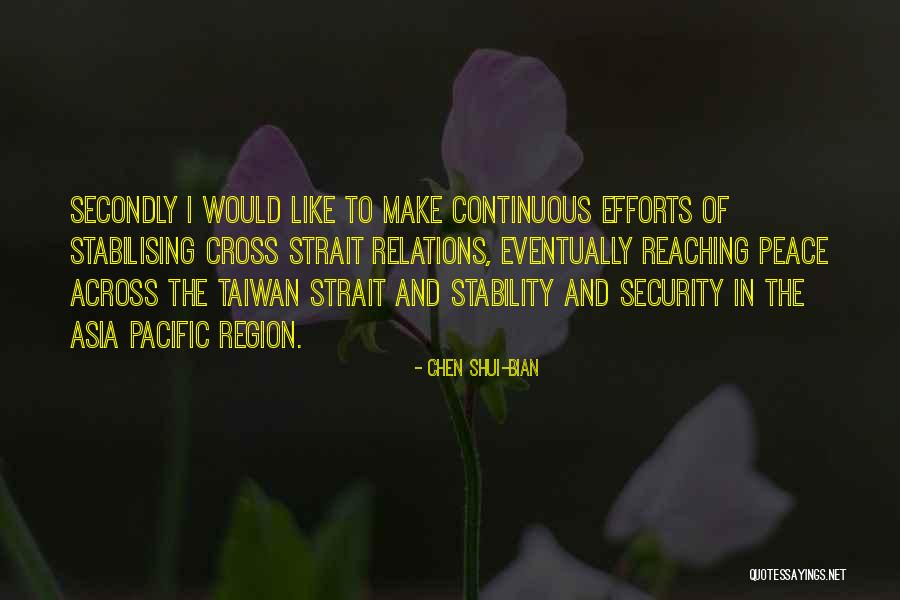Relethford John Quotes By Chen Shui-bian Relethford John Quotes By Chen Shui-bian