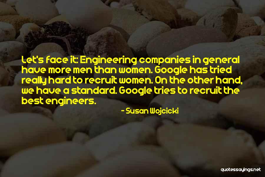 Rem Nyek F Ldje 3 Vad 1 R Sz Quotes By Susan Wojcicki Rem Nyek F Ldje 3 Vad 1 R Sz Quotes By Susan Wojcicki