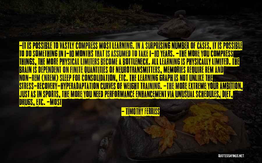 Rem Sleep Quotes By Timothy Ferriss Rem Sleep Quotes By Timothy Ferriss