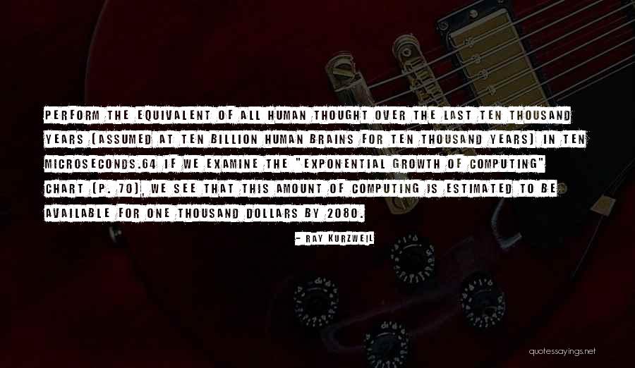 Remachada Definicion Quotes By Ray Kurzweil Remachada Definicion Quotes By Ray Kurzweil