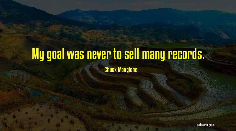 Remapped Quotes By Chuck Mangione Remapped Quotes By Chuck Mangione