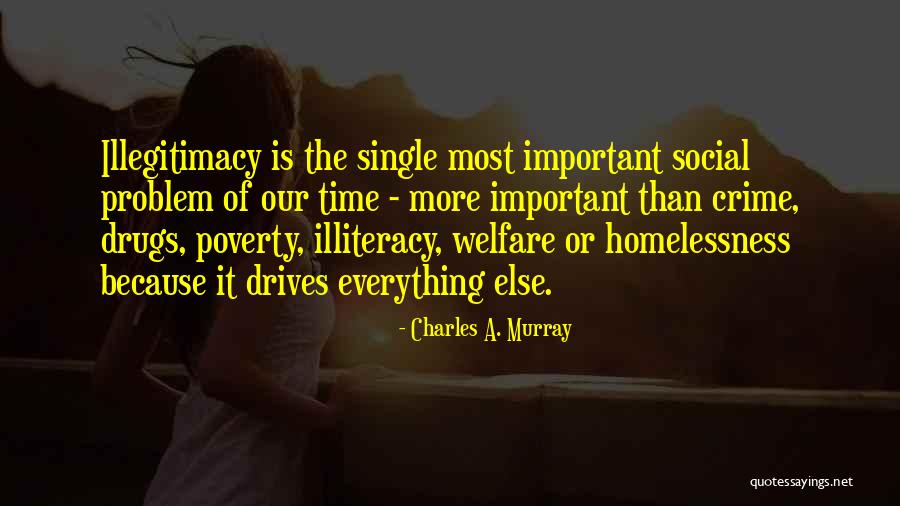 Remarked Synonym Quotes By Charles A. Murray Remarked Synonym Quotes By Charles A. Murray