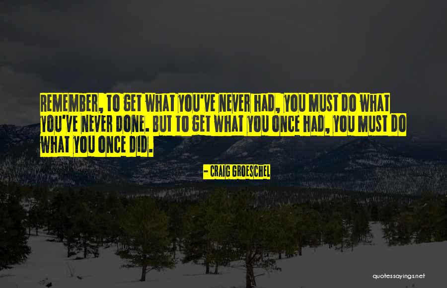 Remitted Taxes Quotes By Craig Groeschel Remitted Taxes Quotes By Craig Groeschel