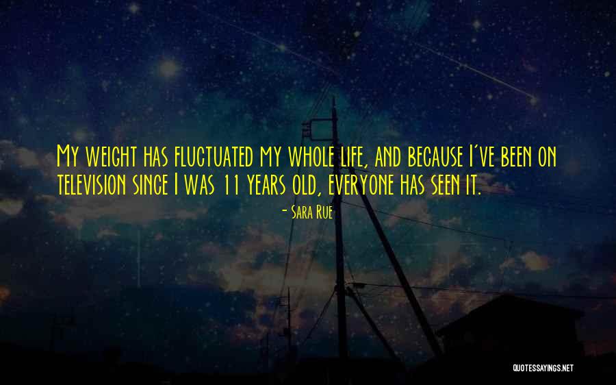 Rendtorff R Quotes By Sara Rue Rendtorff R Quotes By Sara Rue