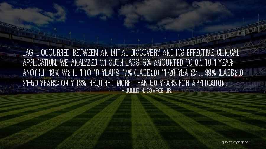 Rendzeri Crtani Quotes By Julius H. Comroe Jr. Rendzeri Crtani Quotes By Julius H. Comroe Jr.
