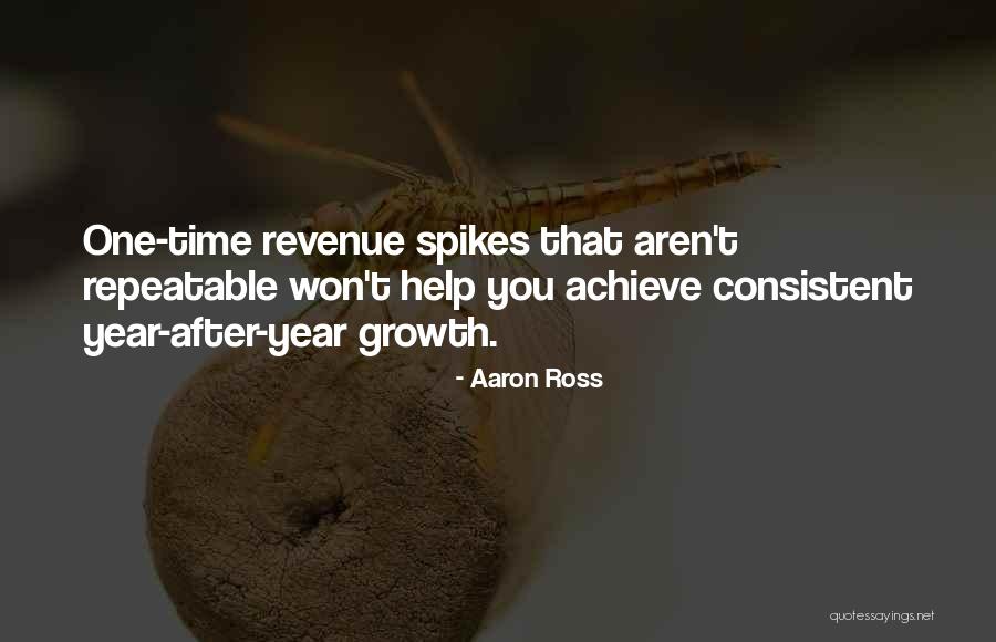 Repeatable Quotes By Aaron Ross Repeatable Quotes By Aaron Ross