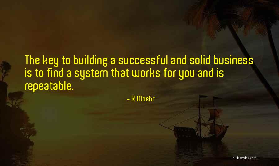 Repeatable Quotes By K Moehr Repeatable Quotes By K Moehr